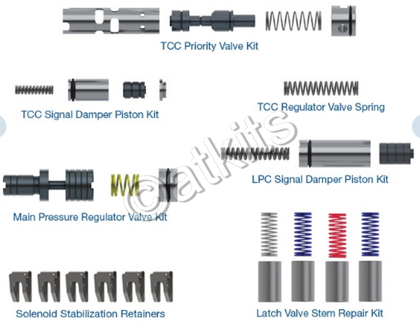 Zip Kit /  10l60 (gen. 1) /  10l80 (gen. 1) /  10l90 (gen. 1) /  10r60 /  10R80 /  10R90
