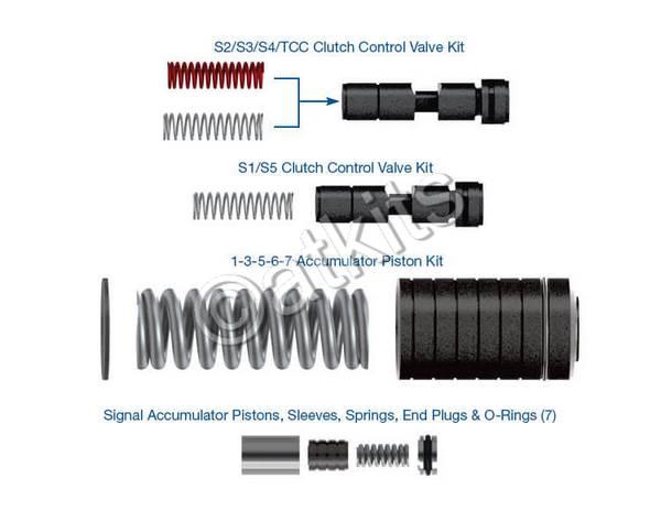 Zip Kit /  Gm 8L45 /  8L90 /  Shift